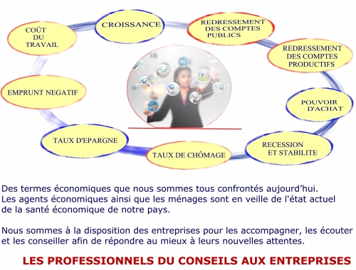 COUT DU TRAVAIL.jpg